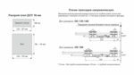 СТАРТ PUSH с прямыми боковинами стандартной высоты (Вывод.)